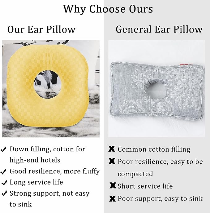 Ear Piercing Pillow for Side Sleepers, Pillow with an Ear Hole for CNH and Ear Pain Ear Inflammation Pressure Sores, O-Shaped Side Sleeping Pillow, Ear Guard Pillow(Yellow)