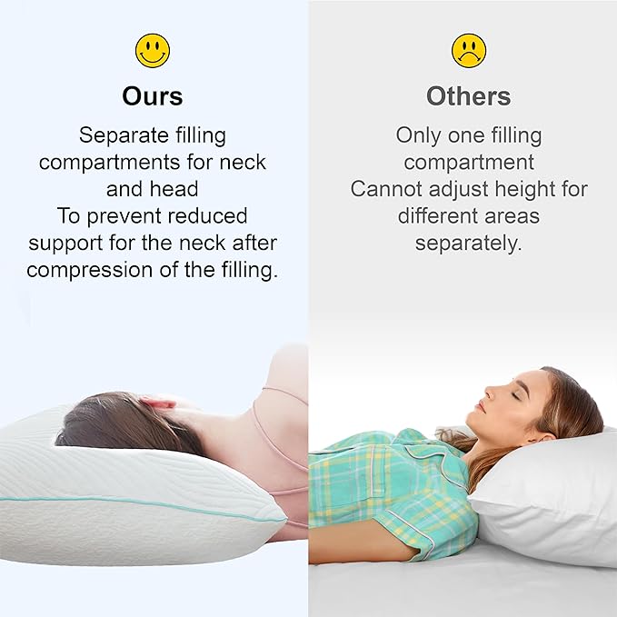 Shredded Memory Foam Pillows King Bed Pillows Set of 1, Summer Cooling Pillows for Hot Sleepers with Washable Pillowcase, and Winter Soft Dual Sided Pillow for Back and Stomach Sleepers