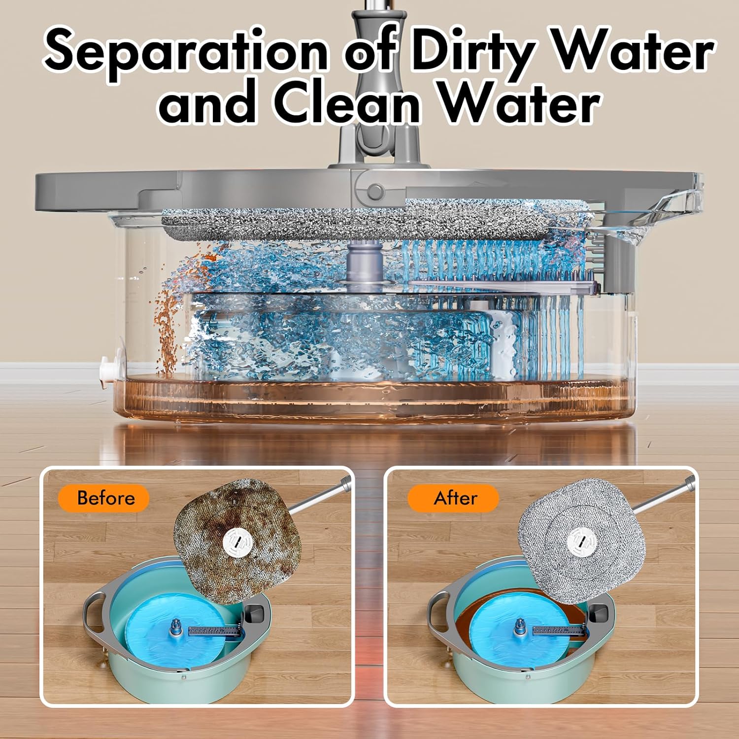 Spin Mop and Bucket with Separate Dirty and Clean Water,360° Spin Mop and Bucket System with Widening Foldable Handle,2 Replaceable Mop Pads,Square Mop for Floor Hardwood Tile Marble Wall Cleaning