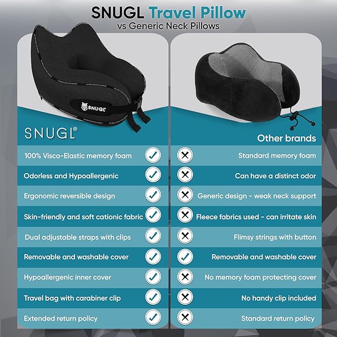 SNUGL Neck Travel Pillow - Memory Foam Airplane Pillow - Flight Pillow | Neck Support Travel Pillow with Carry Bag & Clip | Neck Pillows for Sleeping Travel Plane | Flying Travel Essentials - Black