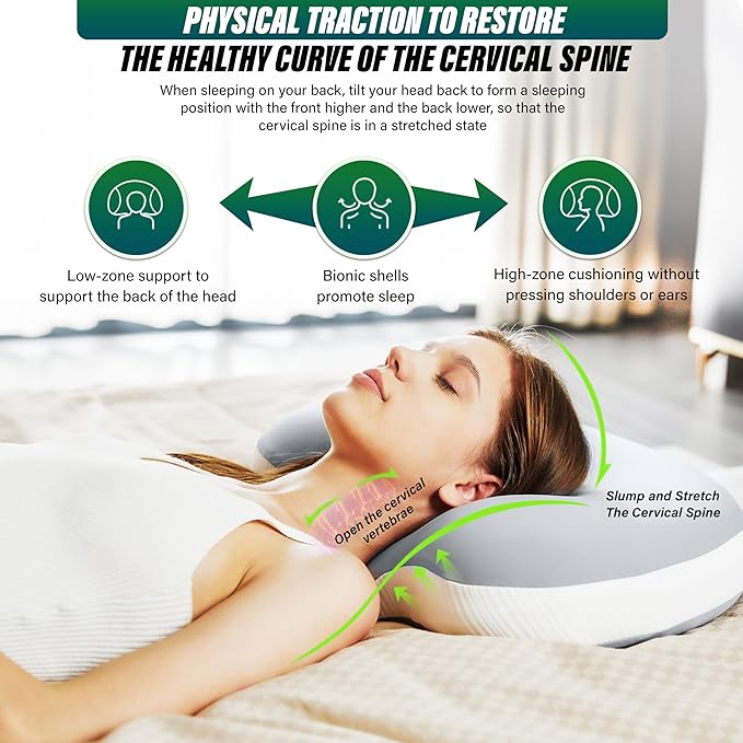 Cervical Pillow for Neck Pain Relief, Ergonomic Hollow Design, Odorless Memory Foam Pillow for Sleeping, Orthopedic Contour Neck Support Pillows for Side, Back, and Stomach Sleepers, [Purple]