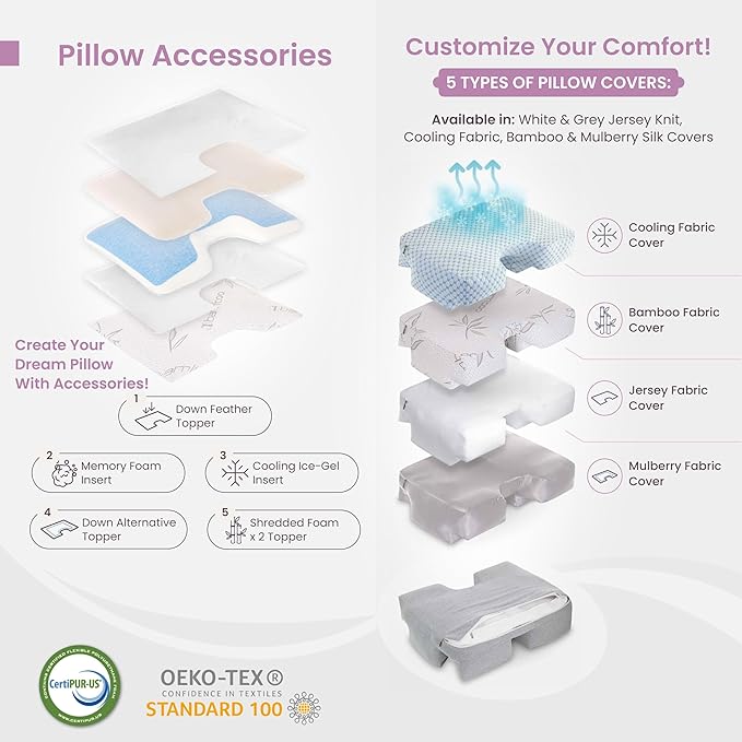 Topper, Down Alternative Premium Siliconized Fiberfill - Machine Wash & Dry. Adjustable for Side Sleepers by Zipper Access, Add or Remove Filling for Best Sleeping: Medium Support