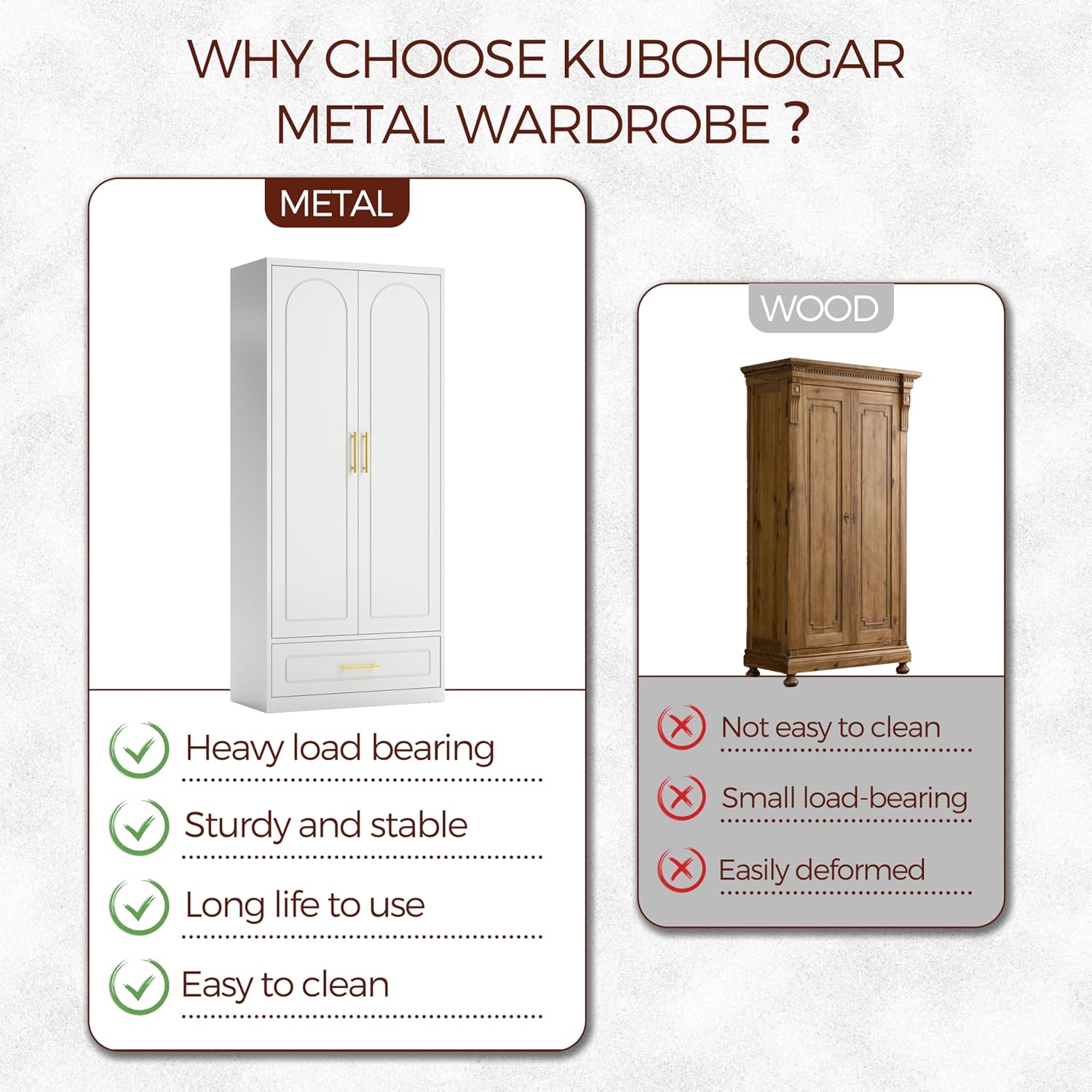 Metal Armoire Wardrobe Closet with 2 Doors, 71" Tall Wardrobe Cabinet with Hanging Rod, Drawers and Adjustable Shelves, White Clothing Storage Cabinets for Bedroom, Home Office