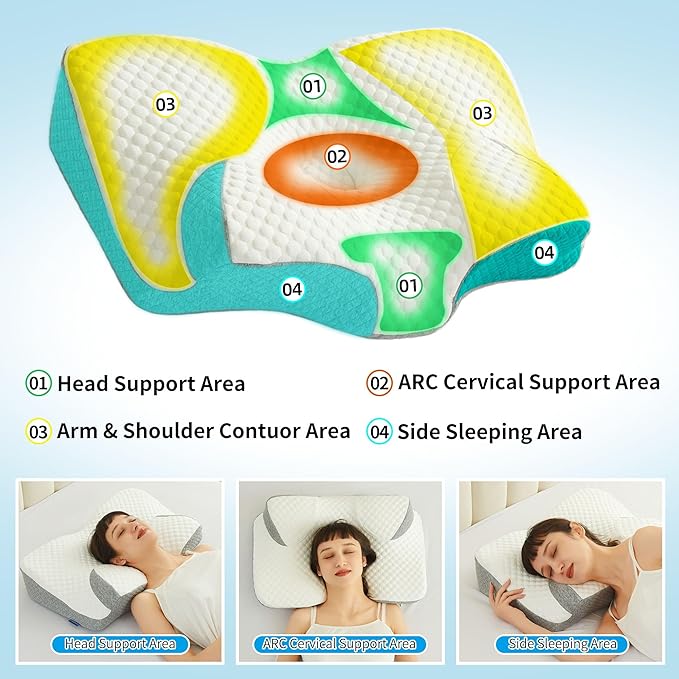 Cervical Neck Pillow for Pain Relief, Contour Memory Foam Pillows for Sleeping, Ergonomic Neck Support Pillow for Shoulder, Suitable for Side Back Stomach Sleepers with Cooling Pillowcase