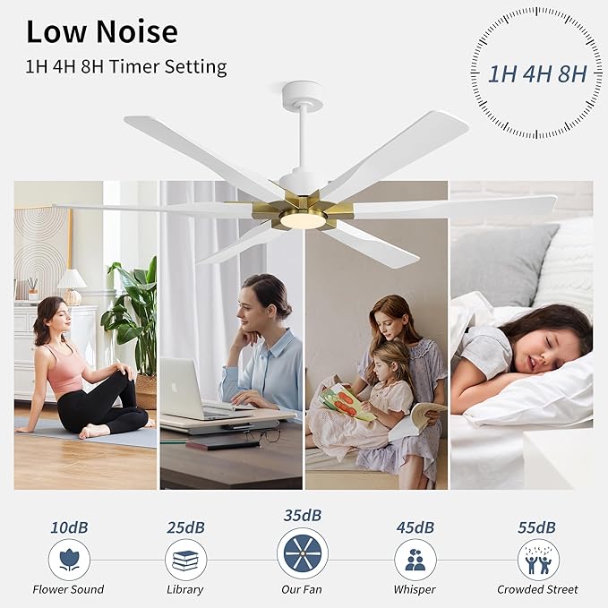 78 Inch Ceiling Fan with Lights and Remote Control, 6 Reversible ABS Blades, 6-Speed Noiseless DC Motor with 4.5" / 12" / 24" Downrods for Bedroom Dining Living Room, Gold and White