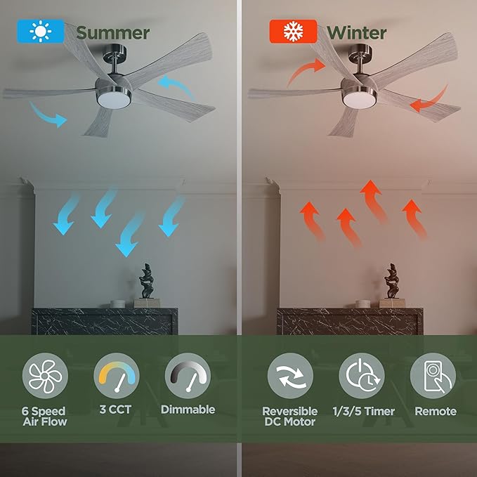 Ceiling Fan with Light Remote: 52 Inch Modern Bedroom Fans with Dimmable Tri-Color Temperatures LED - Water Transfer Printing 5 Blades (Brushed Nickel+Gray-5)