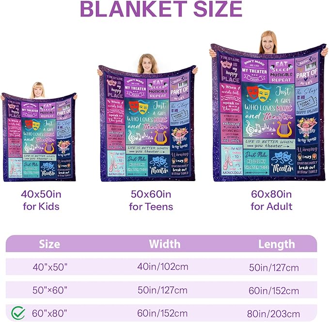 Gifts for Theater Lovers, Theater Gifts Blanket for Girls, Theater Gifts, Musical Theater Gifts, Birthday Gifts for Broadway Theater Lovers, 60x80 in Throw Blanket