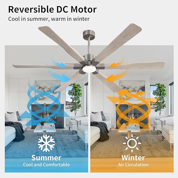 68 Inch Ceiling Fan with Lights and Remote Control, 6 Reversible ABS Blades, 6-Speed Noiseless DC Motor with 4.5" / 12" / 24" Downrods for Bedroom Dining Living Room, Antique Nickel and Gray