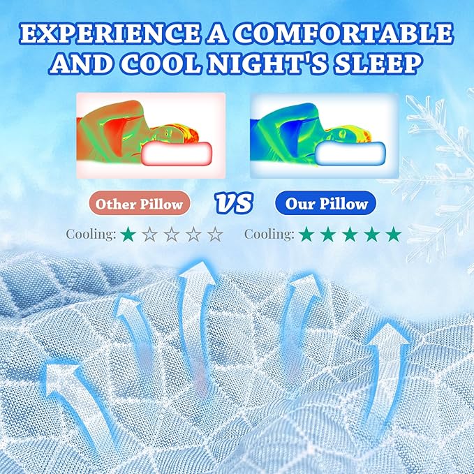 HARBOREST Cooling Cube Pillow - Side Sleeper Pillow for Neck and Shoulder Pain, Memory Foam Pillow Cube Pro with Adjustable Firmness,24"x12"x6", Blue