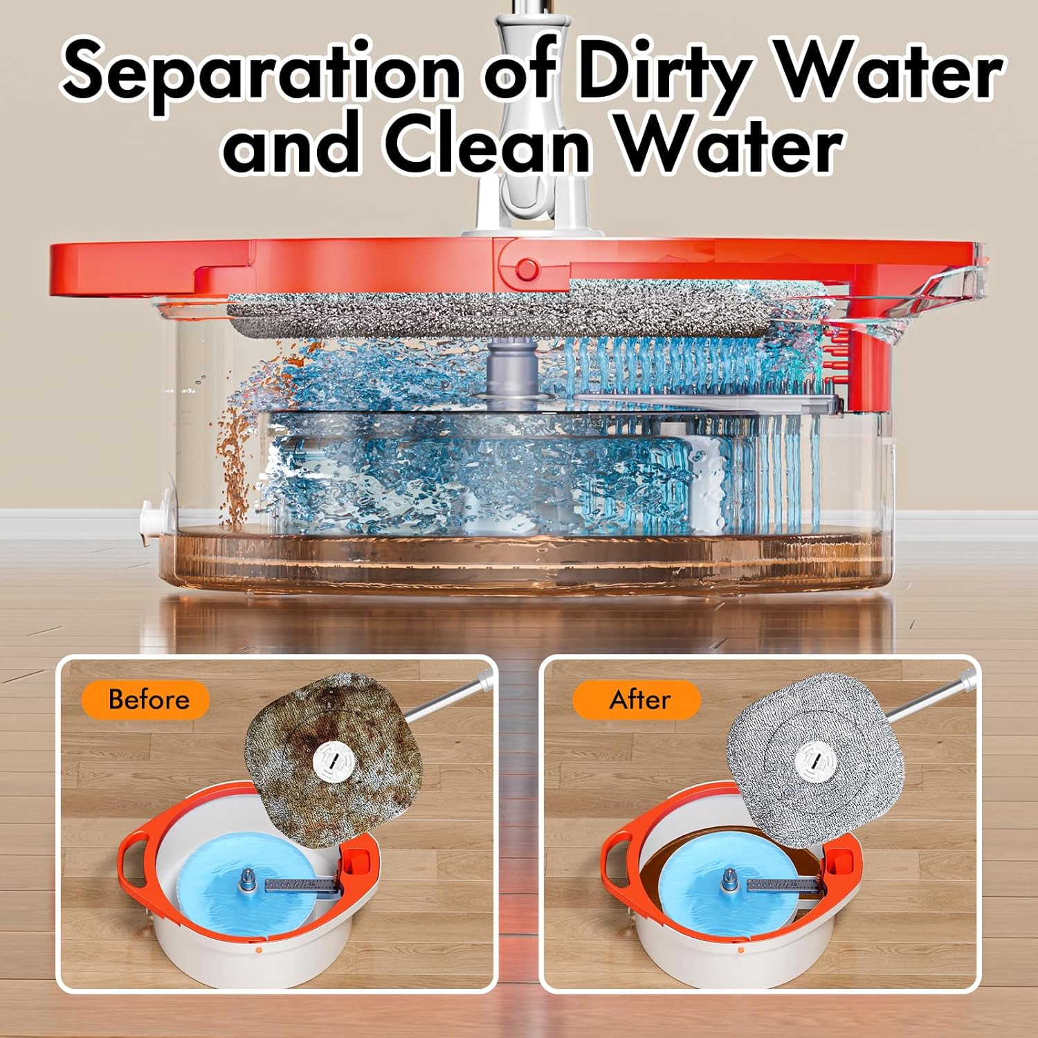 Spin Mop and Bucket Set with Separate Dirty and Clean Water,360° Spin Mop and Bucket System with Widening Foldable Handle,6 Replaceable Mop Pads,Square Mop for Floor Hardwood Wall Cleaning(White)