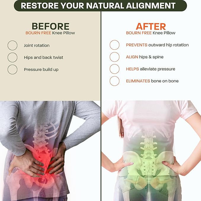 Knee Pillow for Side Sleepers – Memory Foam for Spinal Alignment & Pain Relief – Comfort Sleep Leg Cushion for Sciatica, Back, Hip Discomfort – with Knee Pillow Replacement Cover (Extra Firm)