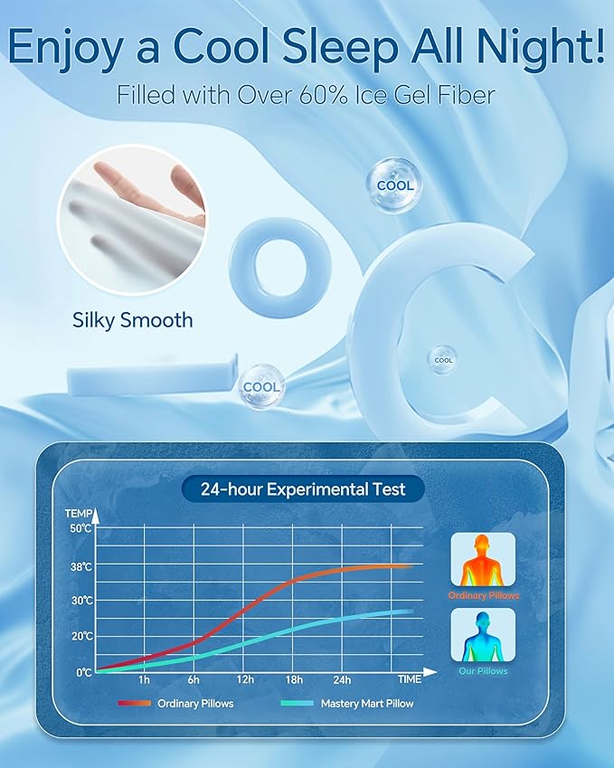 MASTERY MART Adjustable Memory Foam Pillow for Neck Pain Relief, Cooling Cervical Pillow, Thin Orthopedic Bed Pillow for Side Back Stomach Sleeper - 63x40cm