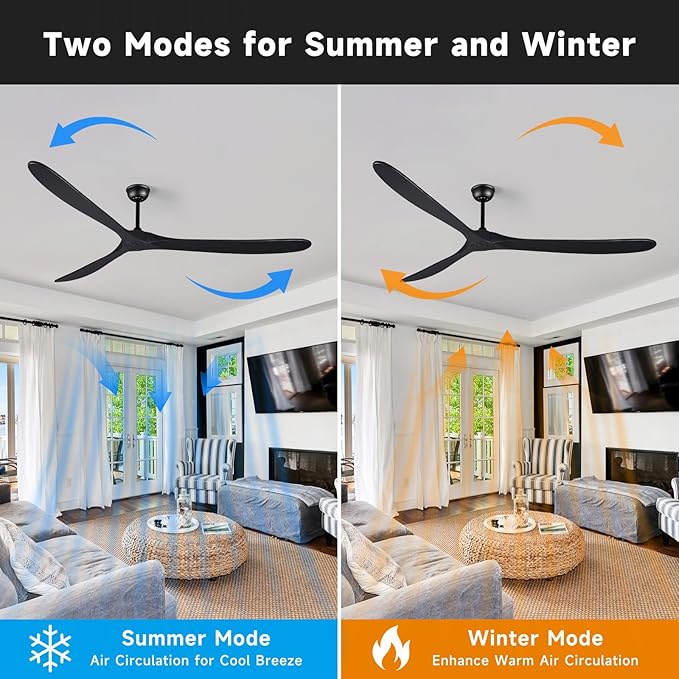 Bigzone 88" Large Black Ceiling Fan With Remote Control, DC Motor Quiet Energy Saving,3 Black Balsa Wood Blades,Outdoor/Indoor Ceiling Fan With Reversible Blades