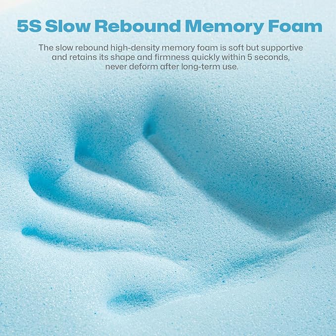 GOHOME Double Leg Support Elevation Pillow with Dual Handles, Support Orthopedic Leg Pillow with Memory Foam, Bed Wedge Pillows for After Surgery, Ankle, Knee Injury, Foot Rest, Swelling