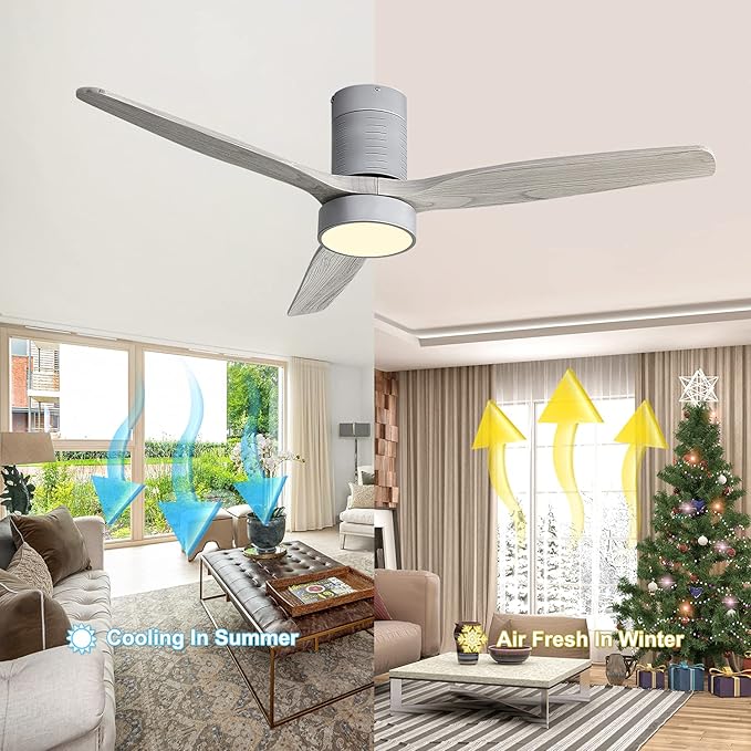 NicBex Ceiling Fan 52 Inch Ceiling Fans with Lights Ceiling Fan with 3 Blades and Remote Control Reversible DC Motor Ceiling Fan for Bedroom, Living Room, Gray