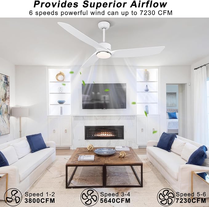 Ohniyou 56 Inch White Ceiling Fan with Lights, Modern 3 Blades Ceiling Fan with Remote/APP Control, Reversible DC Motor, Dimmable 3 CCT, Indoor Outdoor Ceiling Fan for Covered Patios Living Room