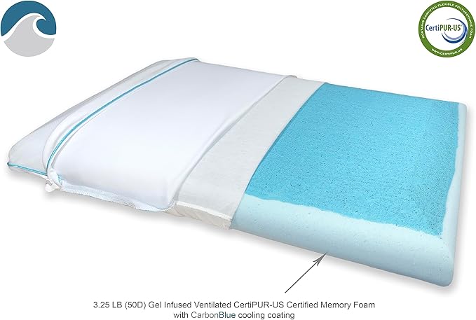 Bluewave Bedding Super Slim CarbonBlue Max Cool Gel Memory Foam Pillow for Stomach and Back Sleepers - Thin, Flat Design with Advanced Cooling (3.25-Inch Height, Standard Size)