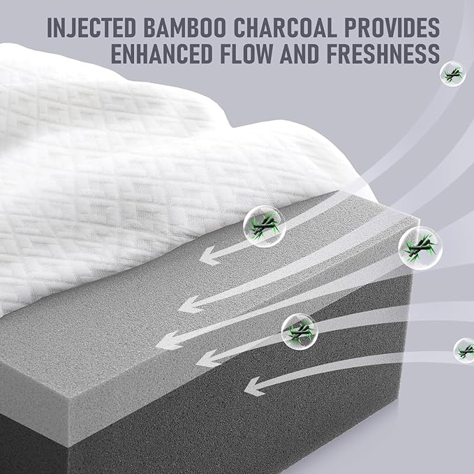 HARBOREST Cube Pillow - Side Sleeper Pillow for Neck and Shoulder Pain, Memory Foam Pillow Cube Pro with Adjustable Firmness,24"x12"x5"