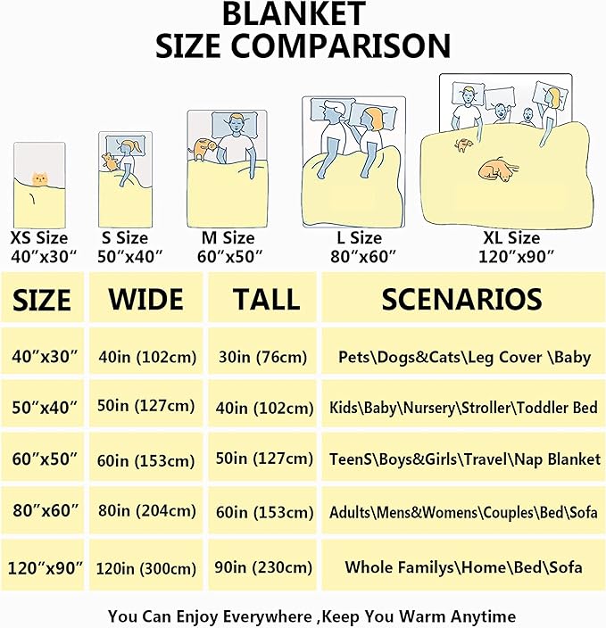 Fish Throw Blanket,Types of Fish Blanket Fish Blanket Gifts,Ultra Soft Lightweight Flannel Blankets Warm Fuzzy Cozy Plush Blankets for Couch Sofa Bed Living Room,Queen Size-60"x80"