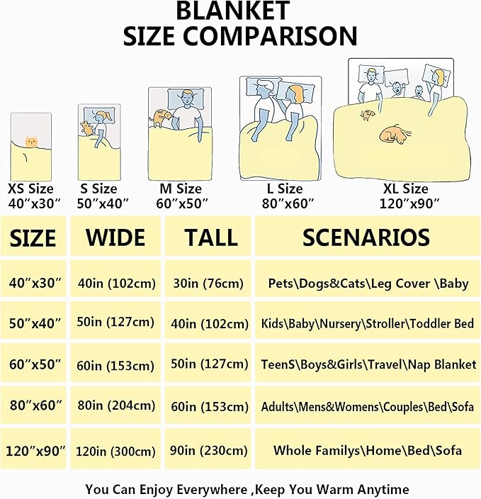 Fish Throw Blanket,Types of Fish Blanket Fish Blanket Gifts,Ultra Soft Lightweight Flannel Blankets Warm Fuzzy Cozy Plush Blankets for Couch Sofa Bed Living Room,Kids Size-40"x50"