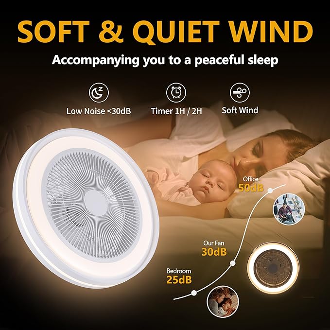 Bladeless Ceiling Fans with Lights, 20" Low Profile Ceiling Fan with Alexa/Google Assistant/APP Control 6 Speeds, Modern Flush Mount RGB Ceiling Fan LED Dimmable Light，White