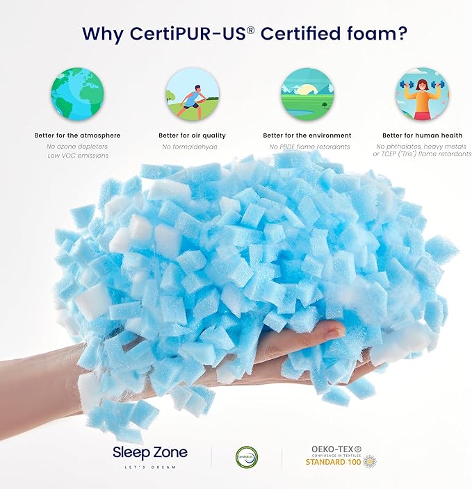 SLEEP ZONE Queen Size Shredded Memory Foam Bed Pillow for Sleeping, Removable Cooling Cover, Adjustable with 0.5Lb Extra Original Filling, (White, 20 x 30)