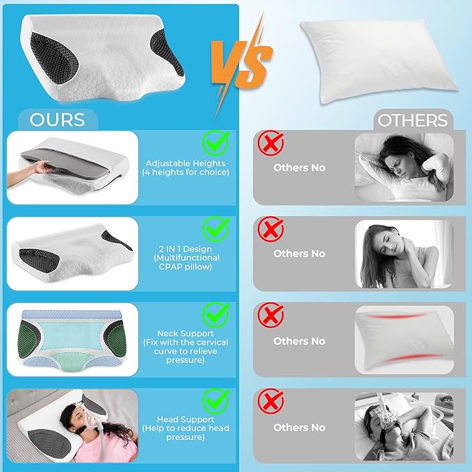 Cervical Pillows for CPAP Sleeper, Side Sleeper Pillow for Neck and Shoulder Pain, Adjustable Ergonomic Orthopedic Bed Pillow for Back, Side and Stomach Sleepers, White