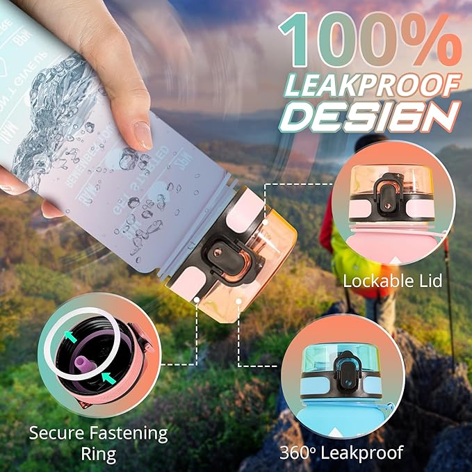 32 oz Water Bottle with Time Marker- Leak-Proof & BPA Free Reusable Gym Water Bottle - Easy to Carry Motivational Water Bottle for Fitness, Sports, Outdoor, Cycling, School (Yellow & Blue)