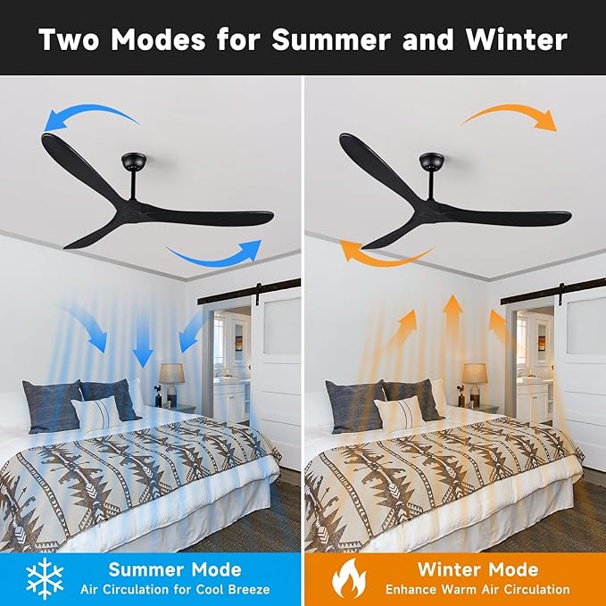 Bigzone 70" Black Ceiling Fan Without Light, 3 Solid Wood Blades, Outdoor Ceiling Fan with Remote, Reversible Motor