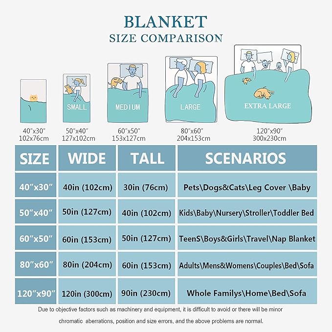 Custom Fishing Blankets and Throws,Fishing Gifts, Gifts for Fisherman,Custom Fish Blankets Fishing Gift for Man, Fish Hunter Gifts Throw Blanket, Fathers Day Fishing Gifts for Men,Kids Size-40"x50"