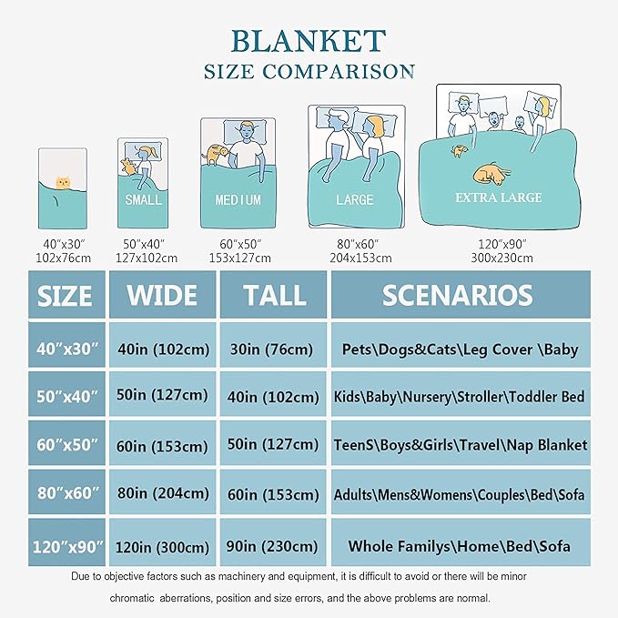 Custom Fishing Blankets and Throws,Fishing Gifts, Gifts for Fisherman,Custom Fish Blankets Fishing Gift for Man, Fish Hunter Gifts Throw Blanket, Fathers Day Fishing Gifts for Men,Family Size-90"x120"