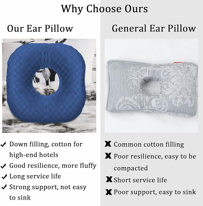 Ear Piercing Pillow for Side Sleepers, Pillow with an Ear Hole for CNH and Ear Pain Ear Inflammation Pressure Sores, O-Shaped Side Sleeping Pillow, Ear Guard Pillow(Dark Blue)