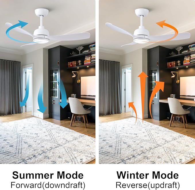 42-Inch White Ceiling Fan with Light - Remote Control, 3 Color Changing, Dimmable, Reverse Rotation - Quiet, 6 Speeds - Ideal for Living Room, Bedroom, Balcony