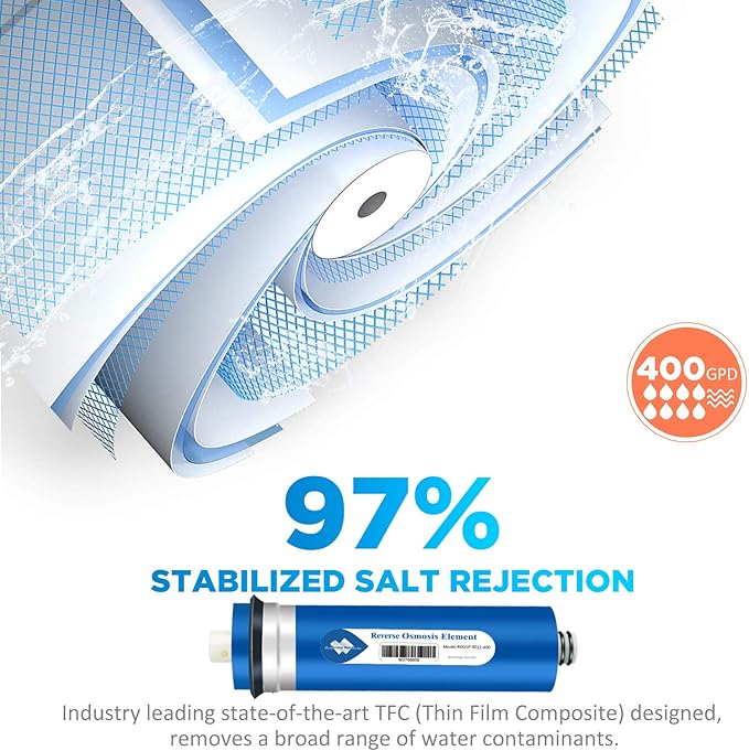 400 GPD RO Membrane with Housing Set, Reverse Osmosis Membrane and 1812/2012 Housing for Maple Syrup DIY and Aquarium Water Systems (4 Pack)