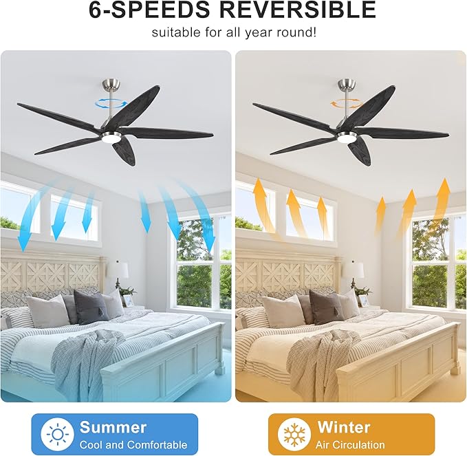 54 Inch Modern Ceiling Fan with Lights and Remote, 5 Wood Blades, 6-Speed Noiseless Reversible DC Motor with Replaceable Downrods for Bedroom Living Room Dining Room, Nickel and Gray