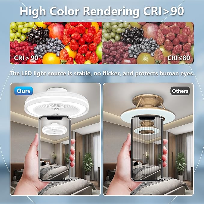 Bladeless Ceiling Fans with Lights, 20" Low Profile Ceiling Fan with Alexa/Google Assistant/APP Control 6 Speeds, Modern Flush Mount RGB Ceiling Fan LED Dimmable Light，White