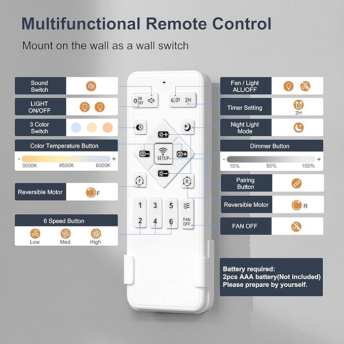 Ohniyou 52” Low Profile Ceiling Fan with Lights, Remote & APP Control Modern Flush Mount Indoor Outdoor Ceiling Fans, Dimmable, Silent DC Motor, Reversible, Black